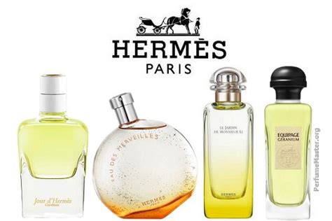 new hermes scent 2015|Hermes odour.